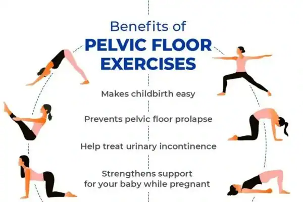 Pelvic Floor Exercises with faecal incontinence Woolwich