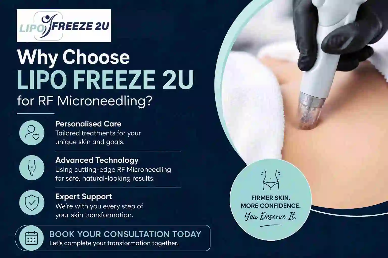 Why Choose LIPO FREEZE 2U for RF Microneedling Woolwich?